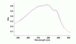 244x141-Analize_stintifice-download5