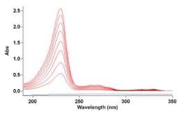 255x164-images-stories-proba2