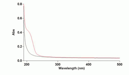 446x258-Analize_stintifice-download10