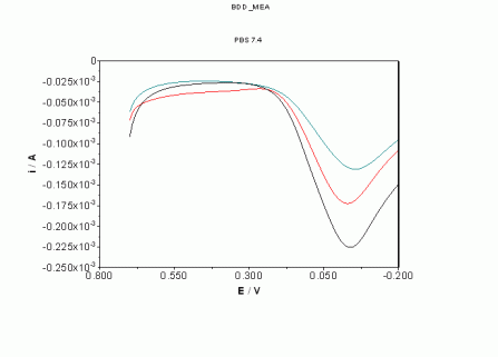 447x321-Analize_stintifice-download12