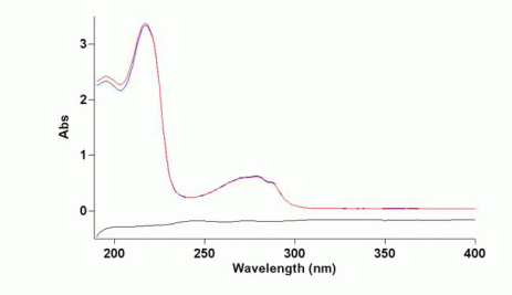 463x267-Analize_stintifice-download2