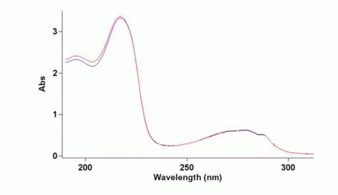 474x274-Analize_stintifice-download3